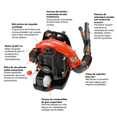 Soplador ECHO PB-5810T